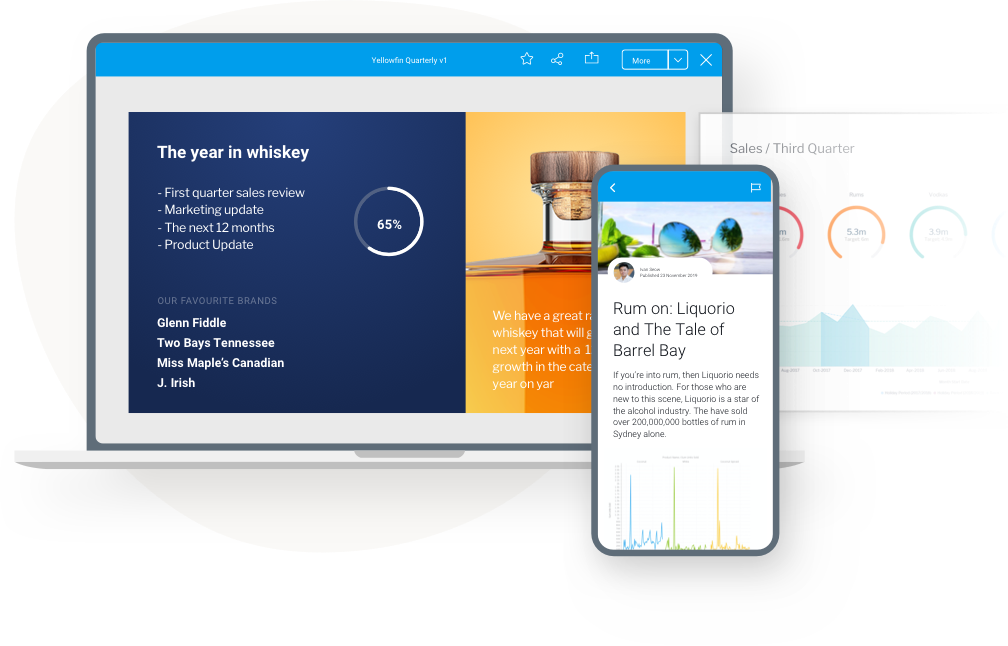 Provide the context the business needs